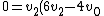 0 = v_2(6v_2 - 4v_0)